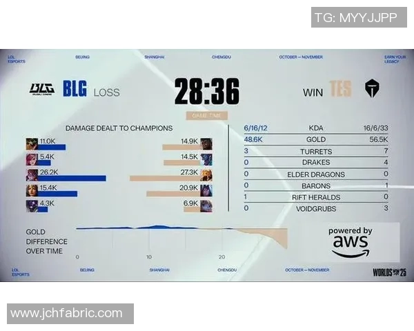 深入分析BLG战队的区域防守策略及其对比赛的影响