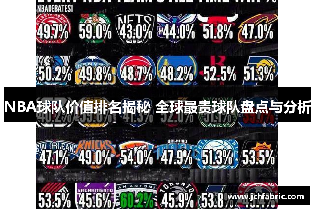 NBA球队价值排名揭秘 全球最贵球队盘点与分析